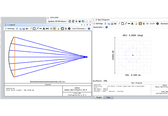 In-Depth Analysis of the Optical Characteristics of Reflective Optical Systems