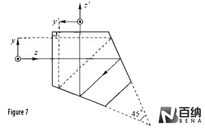 penta_prism.png